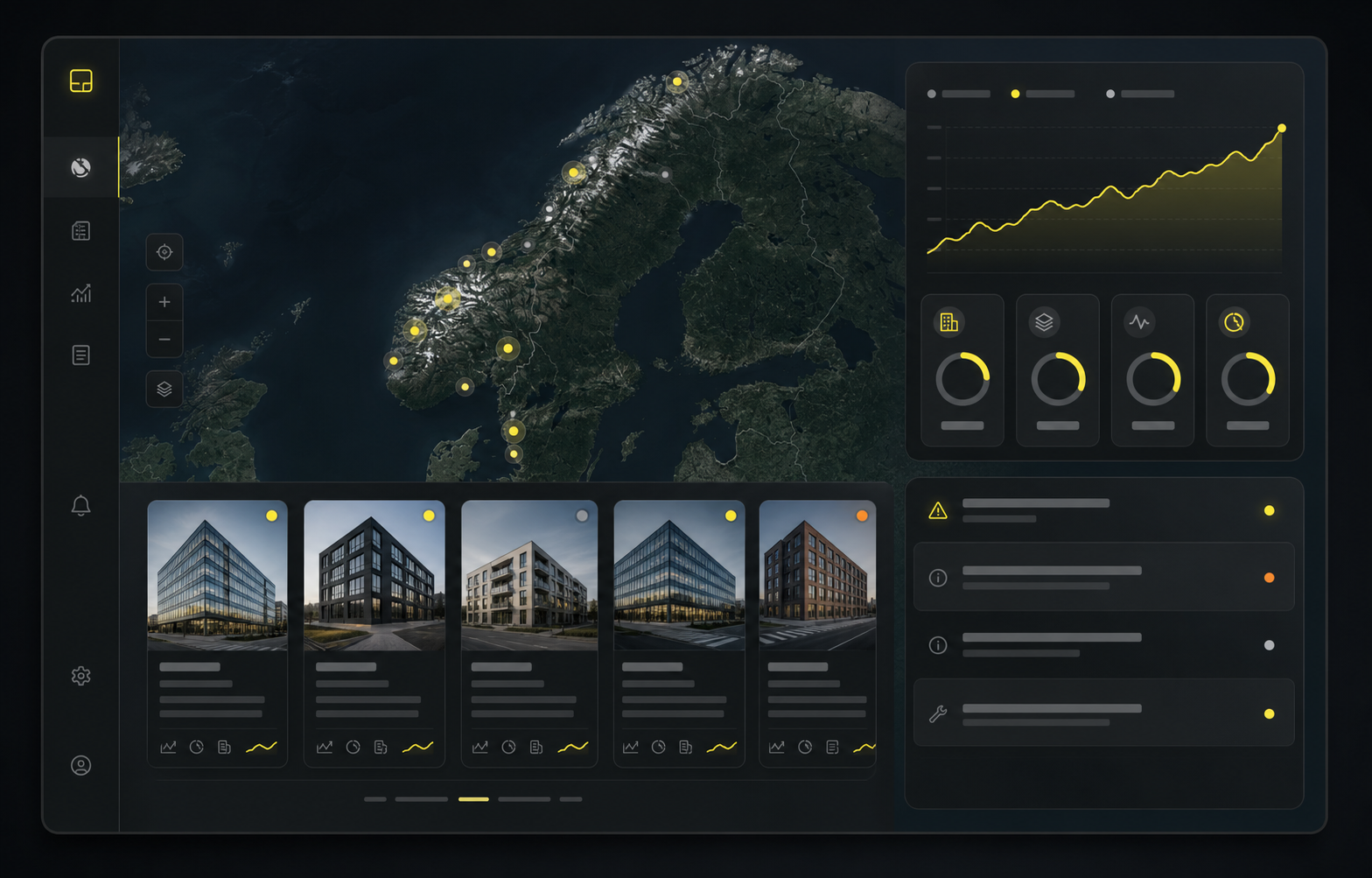 The whole portfolio, one view